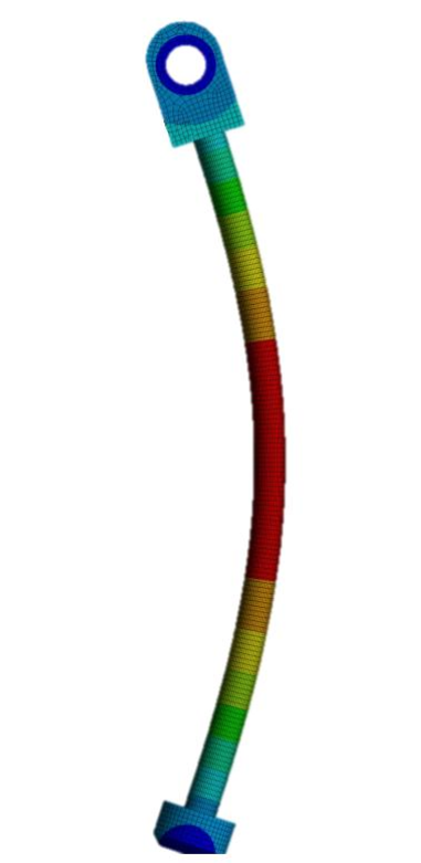 FEM-Analyse einer Zylinderstange unter Last